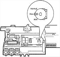 wc 24i junior pot max min info.gif